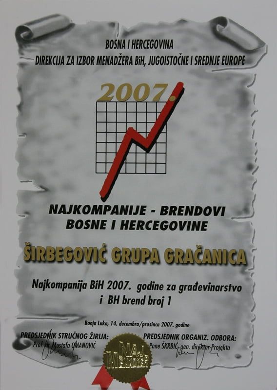 Najkompanija - 2007